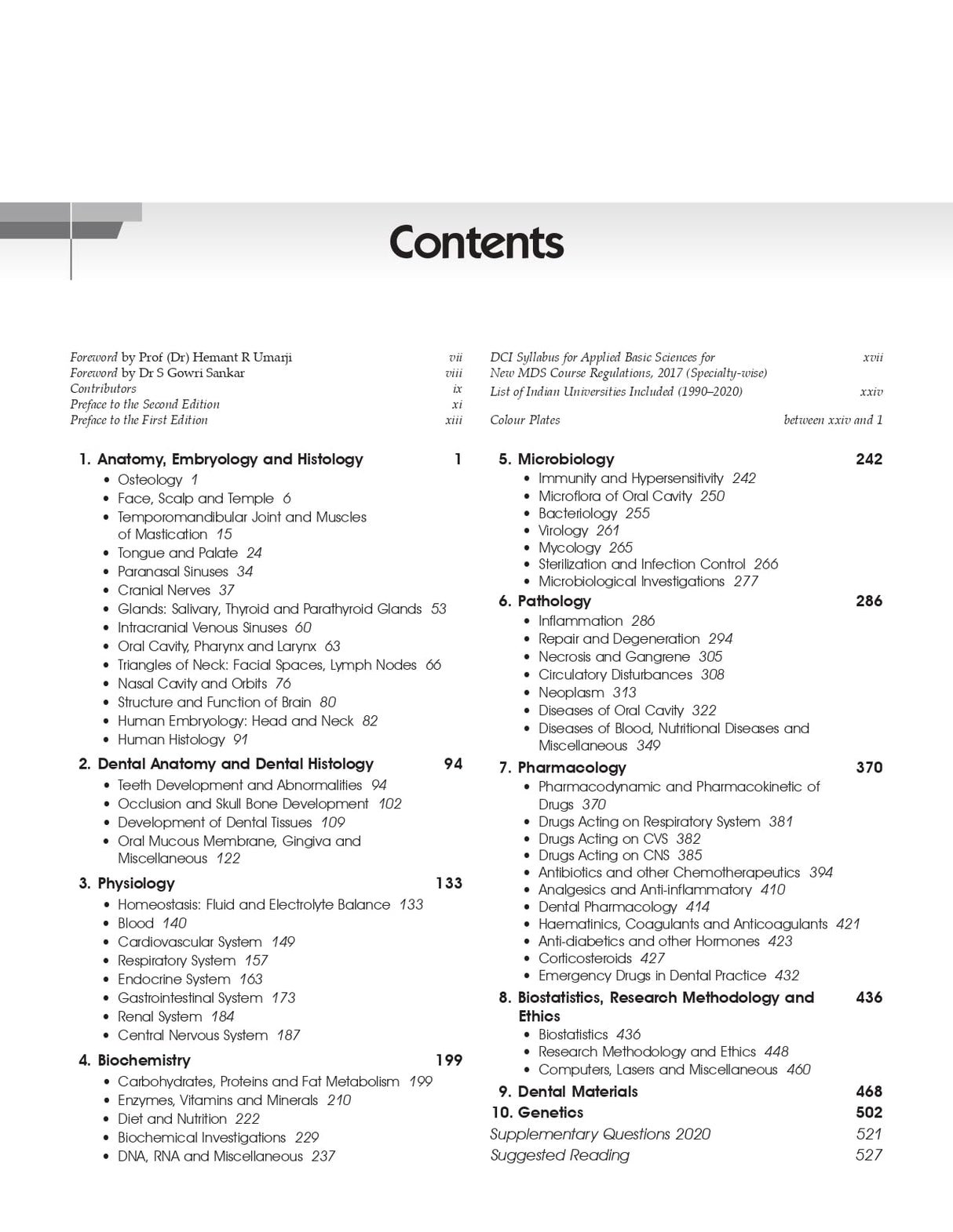 Comprehensive Applied Basic Science Cabs For Mds Students 2Ed (Pb 2024) - Retail Maharaj