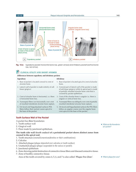Textbook of Periodontology for Undergraduate Students - 2024 - Retail Maharaj