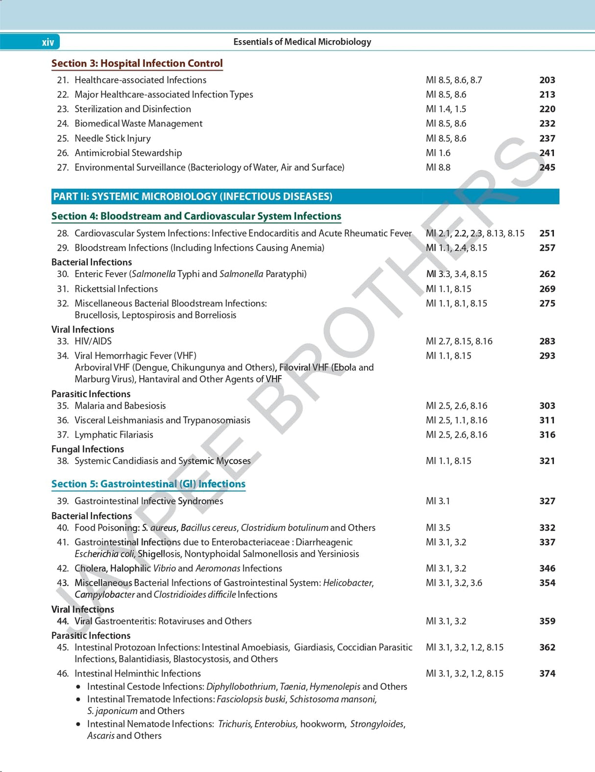 ESSENTIALS OF MEDICAL MICROBIOLOGY WITH COMPLIMENTARY QUESTION BOOK - Retail Maharaj