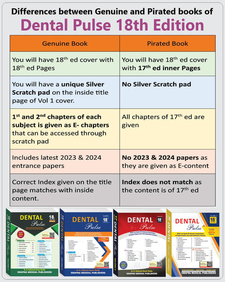 Dental Pulse 18th Edition 2025 - Retail Maharaj