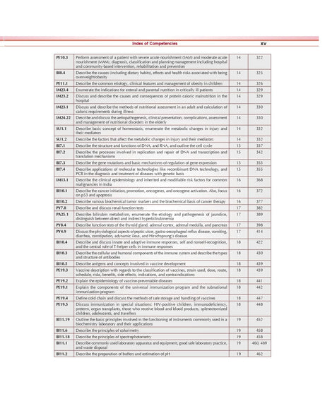 Medical Biochemistry Theory And Answers Questions And Answers For First Professional Year Mbbs Examination And National Exit Test (Next) Preparation (Pb 2024) (Pb 2024) - Retail Maharaj