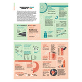100 Ways to See India: Stats, Stories, and Surprises - Retail Maharaj