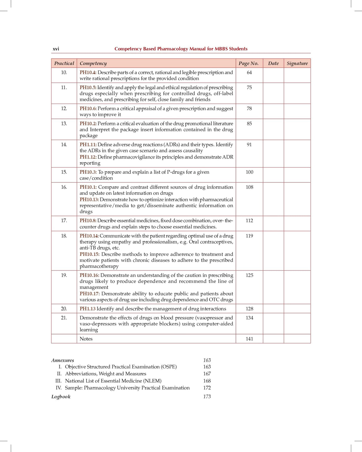 Competency Based Pharmacology, 2/e Manual for MBBS Students ( PB 2026) - Retail Maharaj
