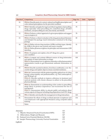 Competency Based Pharmacology, 2/e Manual for MBBS Students ( PB 2026) - Retail Maharaj