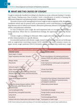 CLINICAL METHODS IN RESPIRATORY MEDICINE - Retail Maharaj