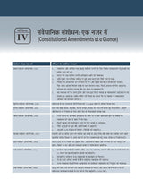 Bharat Ki Rajvyavastha Courseware, 8e (भारत की राजव्यवस्था) by M Laxmikanth for UPSC CSE 2025-26 | Indian Polity (Hindi) | Fully Revised and Updated with 18 Insightful Appendices | 40+ Conceptual Videos | Colourful eBook | Past 13 Years' UPSC Prelims Ques - Retail Maharaj
