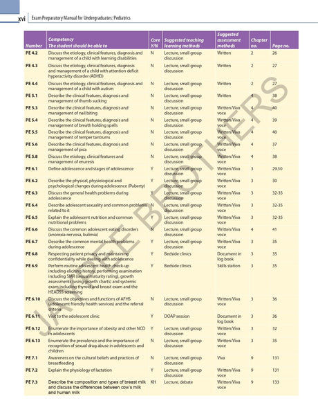 Exam Preparatory Manual for Undergraduates: Pediatrics - Retail Maharaj