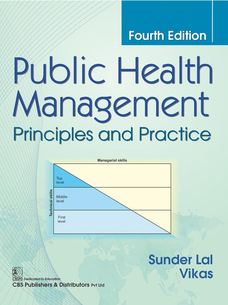 Public Health Management | Principles and Practice 4E | (PB -2026 ) - Retail Maharaj