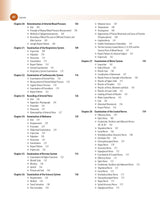PRACTICAL PHYSIOLOGY - Retail Maharaj