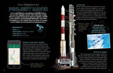 India In Space - Retail Maharaj