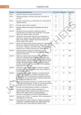 TEXTBOOK OF GENERAL ANATOMY - Retail Maharaj