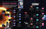 India In Space - Retail Maharaj