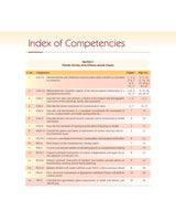 Competency Based Practicals In Community Medicine 2Ed (Pb 2023) - Retail Maharaj
