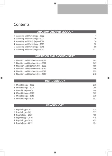 NURSING SOLVED QUESTION PAPERS FOR BSC NURSING 1ST YEAR (2022-2017) - Retail Maharaj