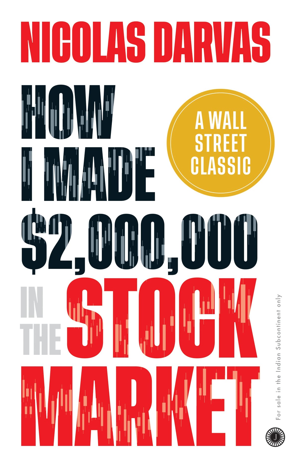 How I Made $2,000,000 in the Stock Market: A Wall Street Classic - Retail Maharaj
