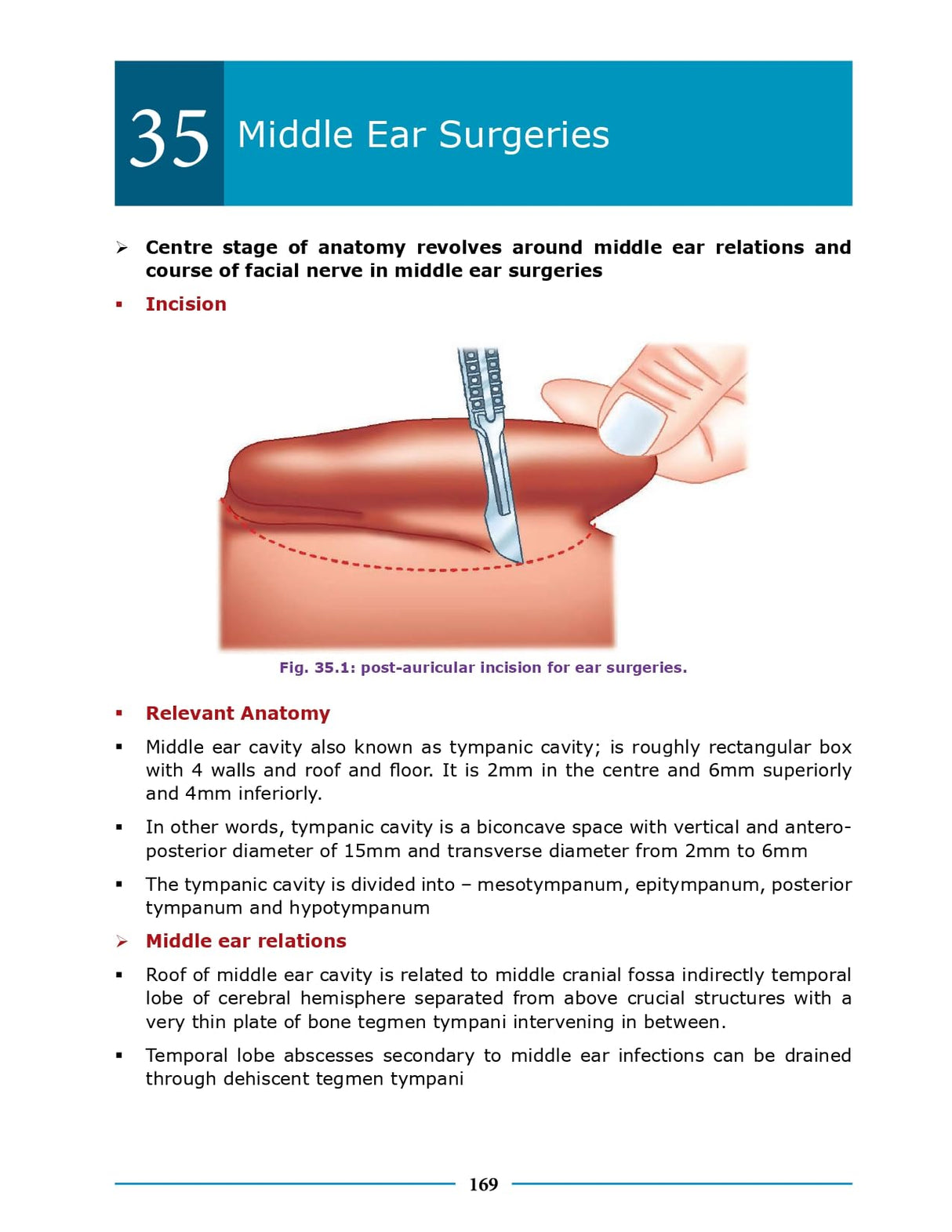 Essential Surgical Anatomy 1st/2026 - Retail Maharaj
