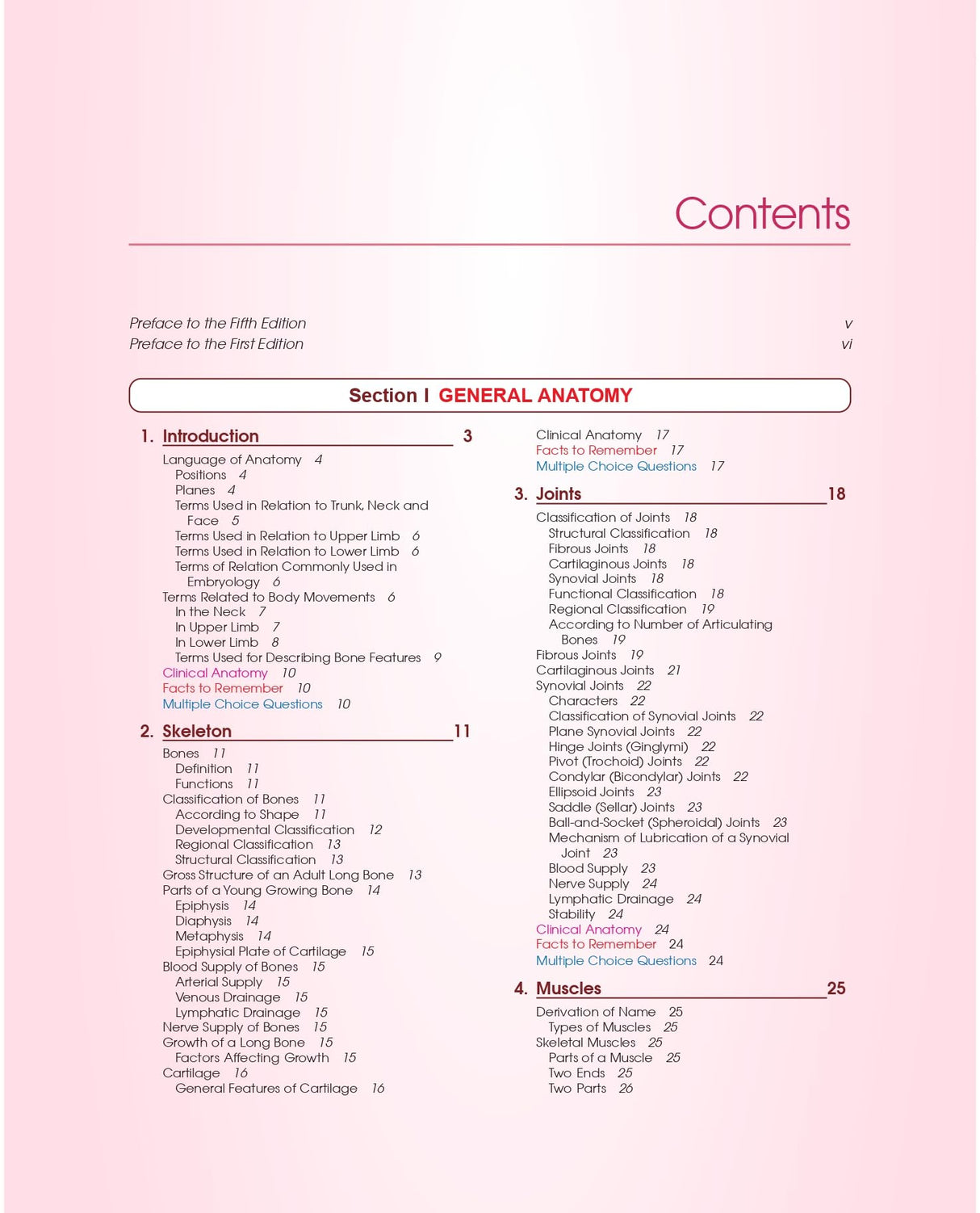 BD CHAURASIAS HUMAN ANATOMY FOR DENTAL STUDENTS 5ED (PB 2024) - Retail Maharaj