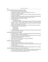 A Concised Textbook on Psychiatric Nursing Comprehensive Theoretical and Practical Approach - 2024 , 6/ed - Retail Maharaj