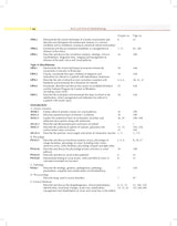 Basic And Clinical Ophthalmology 2Ed (Pb 2024) - Retail Maharaj
