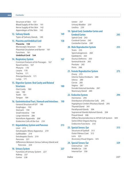 INDERBIR SINGH'S TEXTBOOK OF HUMAN HISTOLOGY - Retail Maharaj