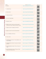 Multiple Choice Questions And Viva Voce In Human Histology (Pb 2024) - Retail Maharaj