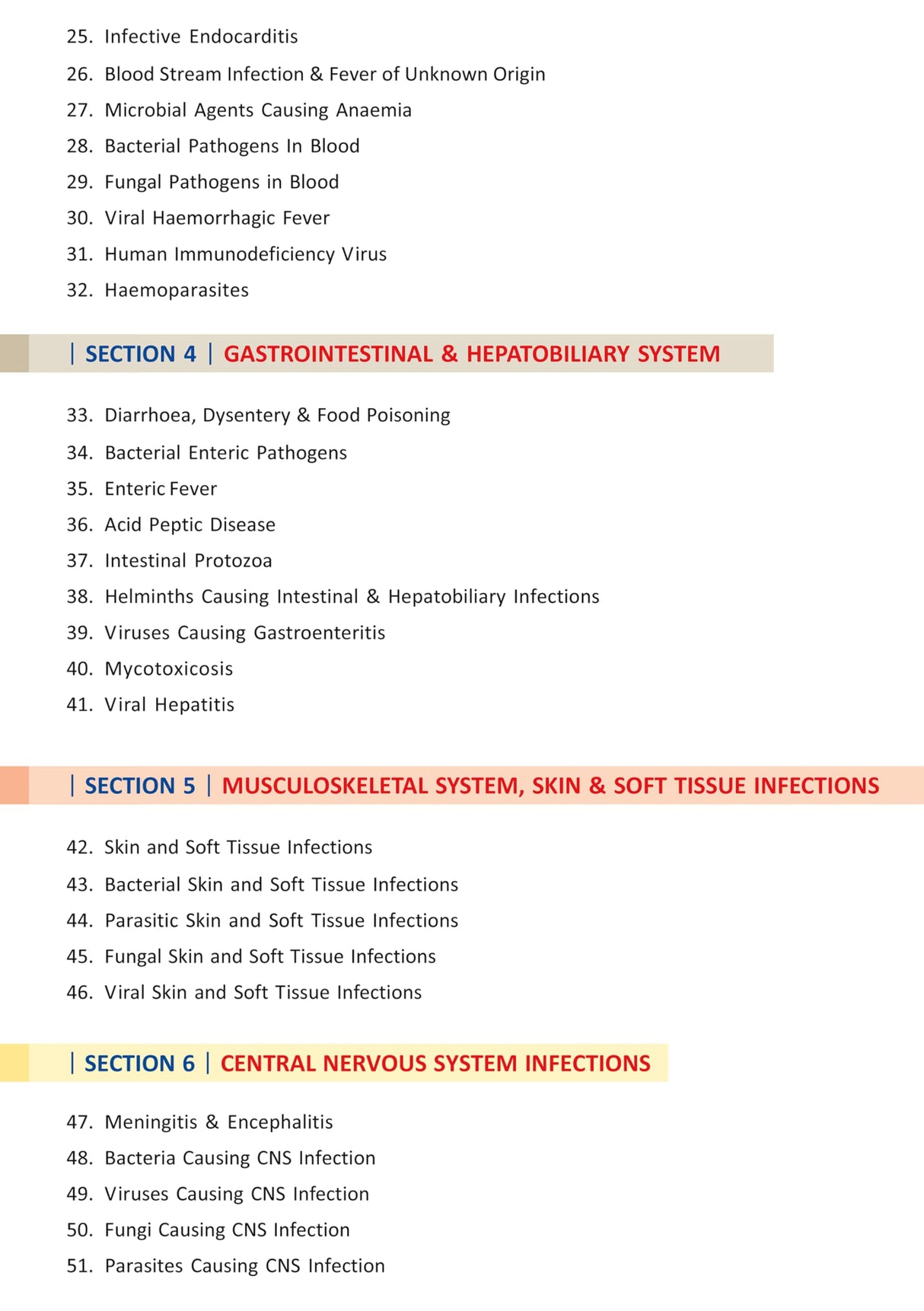 Textbook of Clinical Microbiology (2nd Edition) - Retail Maharaj