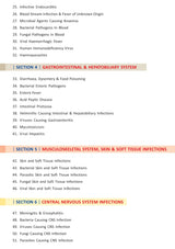 Textbook of Clinical Microbiology (2nd Edition) - Retail Maharaj