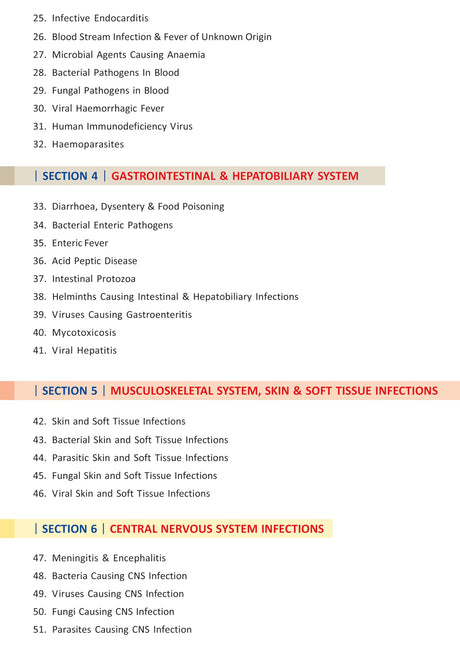 Textbook of Clinical Microbiology (2nd Edition) - Retail Maharaj