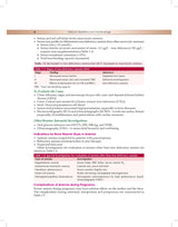 Clinical Obstetrics and Gynecology | A Practical Approach (PB 2026) - Retail Maharaj