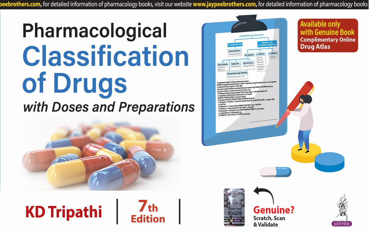 PHARMACOLOGICAL CLASSIFICATION OF DRUGS WITH DOSES AND PREPARATIONS - Retail Maharaj