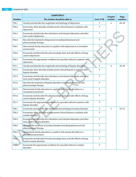 TEXTBOOK OF PSYCHIATRY: CONCEPTS TO CLINICS - Retail Maharaj