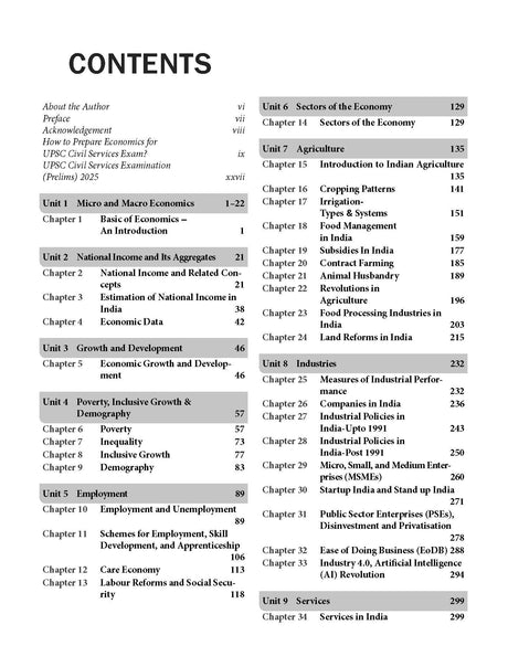 Indian Economy Courseware by Jayant Parikshit for UPSC 2026 | 35+ Author Videos | Chapter-wise PYQs of UPSC Prelims & Mains (2009-2025) | Economic Survey, Budget, Govt Schemes | Structured Pedagogy - Retail Maharaj
