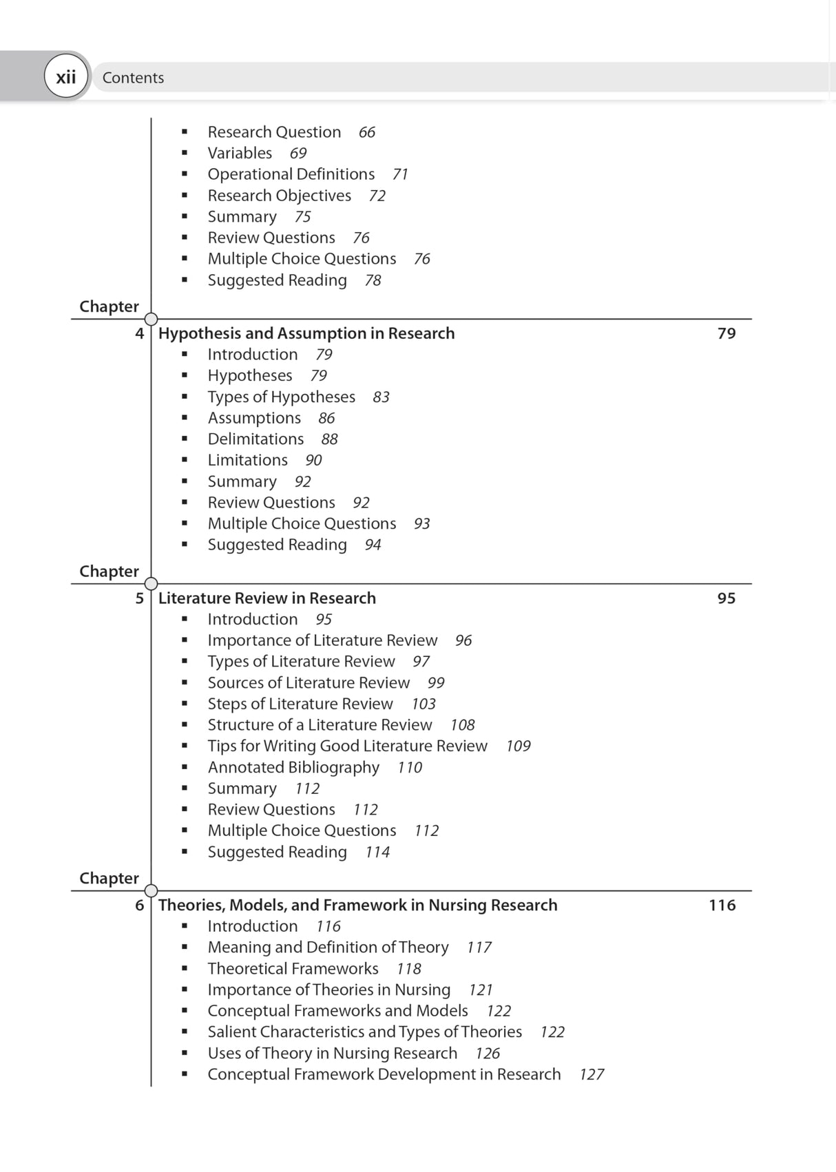 NURSING RESEARCH & STATISTICS - Retail Maharaj