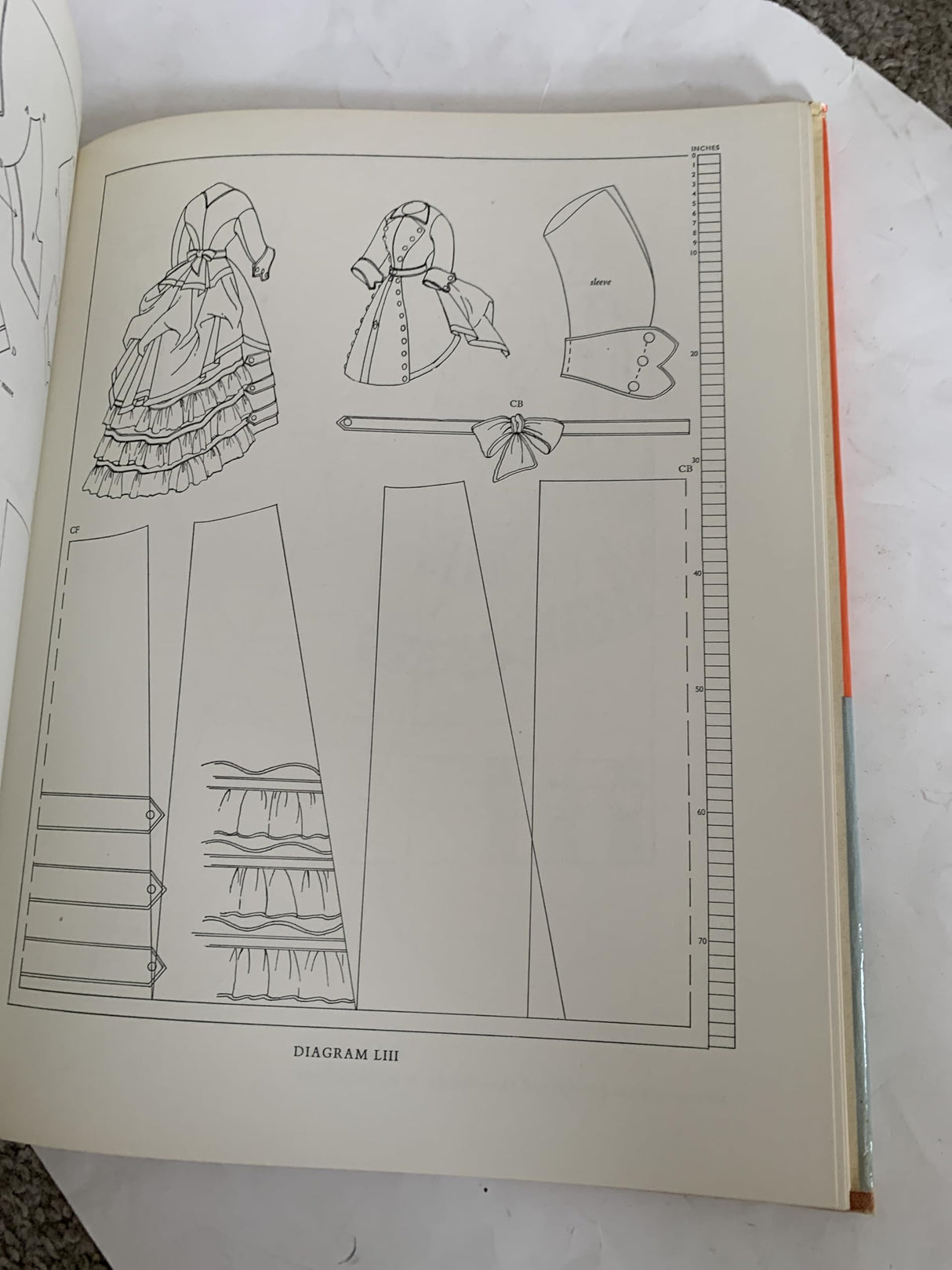 The Cut of Women's Clothes - Retail Maharaj