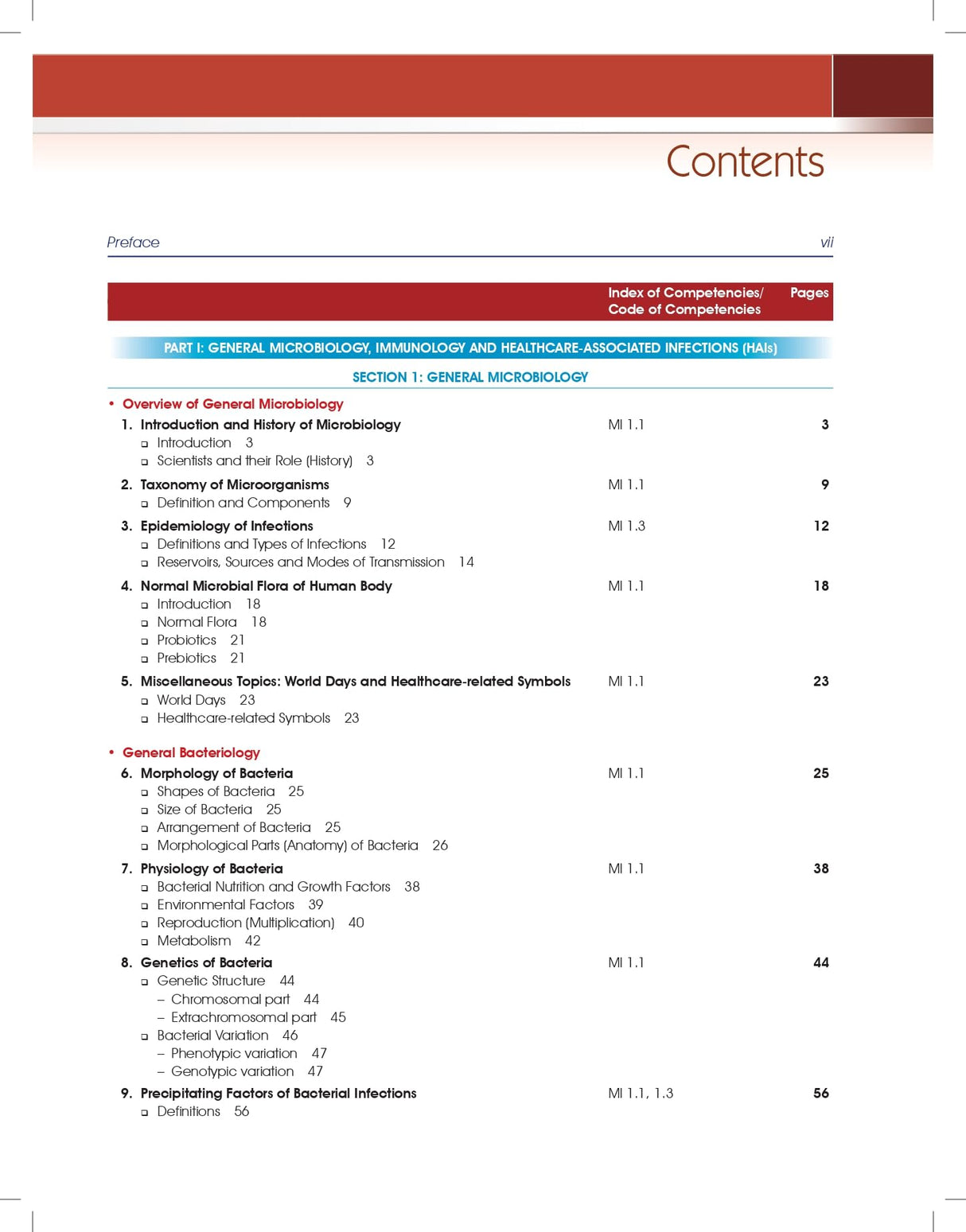 Essentials Of Medical Microbiology For Undergraduates Students 4Ed (Pb 2025) (ISBN - 9788197982255) - Retail Maharaj