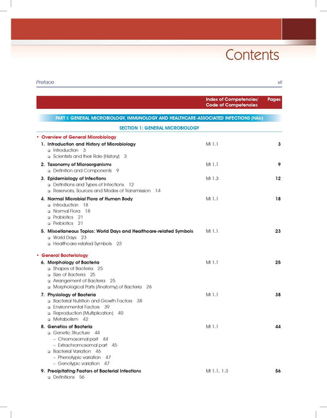 Essentials Of Medical Microbiology For Undergraduates Students 4Ed (Pb 2025) (ISBN - 9788197982255) - Retail Maharaj
