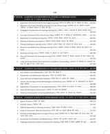 DSSSB NIOS Summary Book | Bilingual Book | Prateek Malik & Prateek Shivalik | One Liner Based on Latest DSSSB Primary Teacher Exam Pattern - PRT | TGT | PGT | Social Science, Maths, etc. S. Chand's Book 2024 - Retail Maharaj