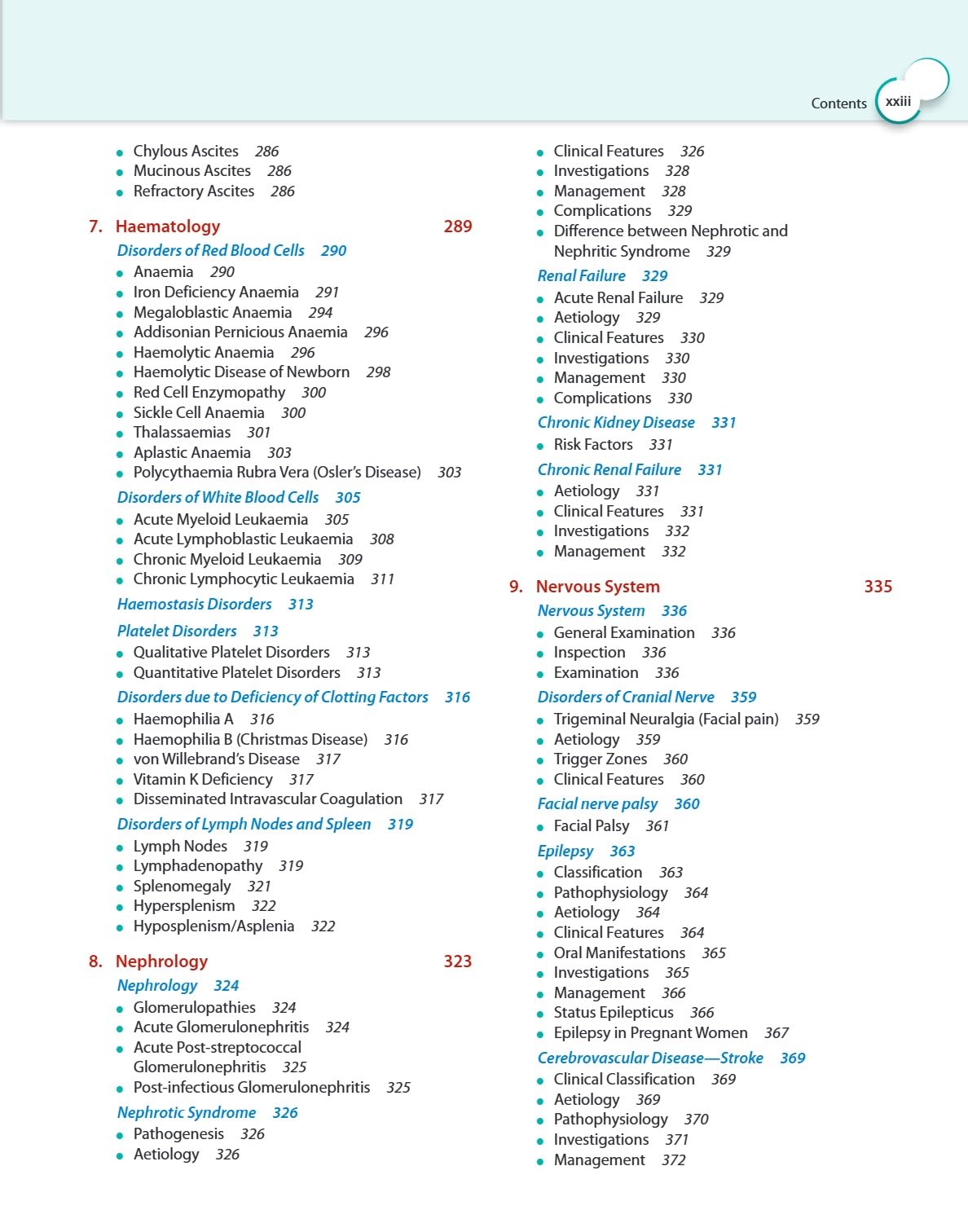 CLINICAL MEDICINE FOR DENTAL STUDENTS - Retail Maharaj