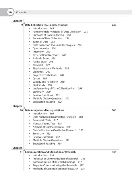 NURSING RESEARCH & STATISTICS - Retail Maharaj