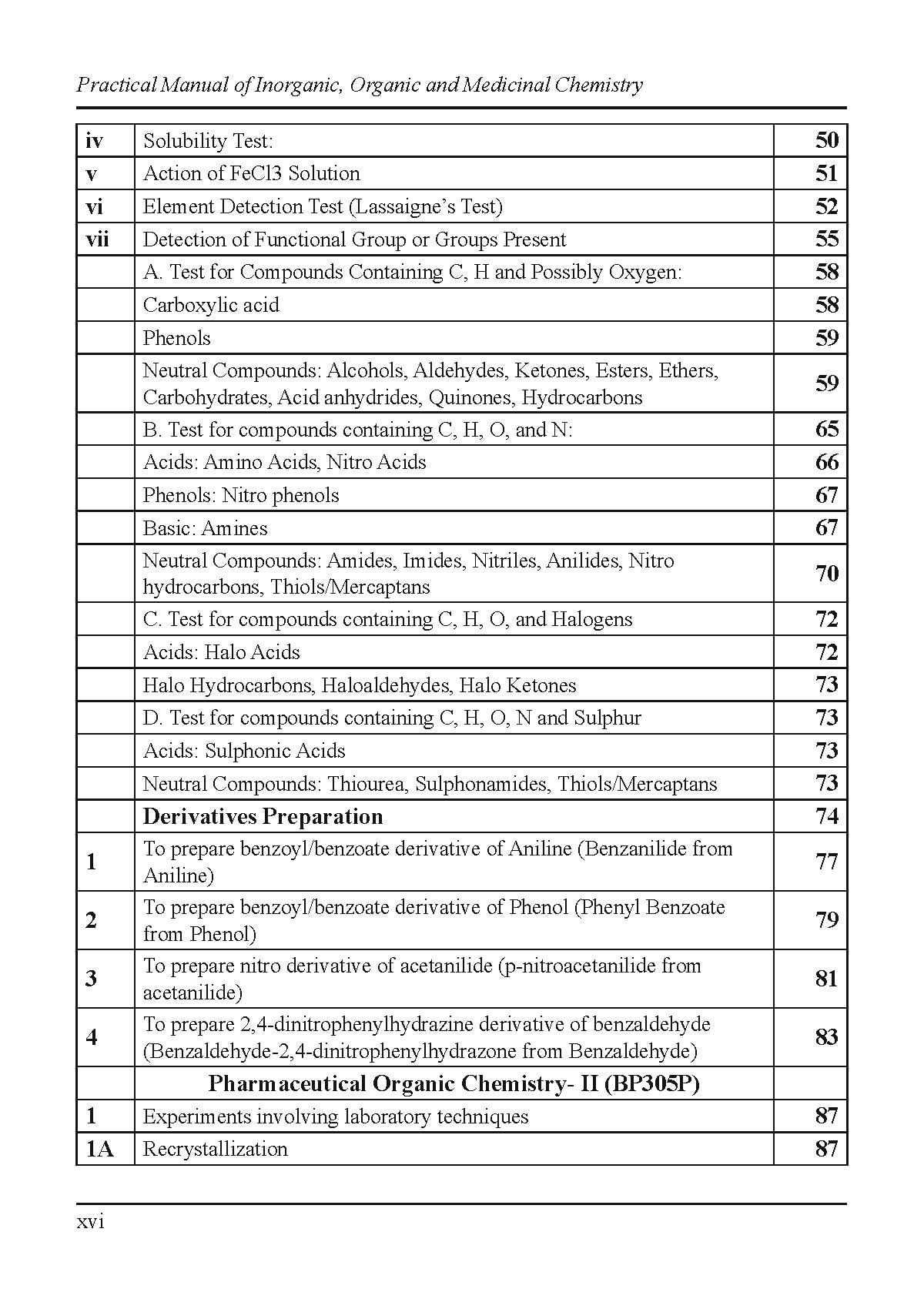 Practical Manual of Inorganic, Organic and Medicinal Chemistry - Retail Maharaj