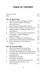 BHARAT RISING OF VISHWA GURU - Retail Maharaj
