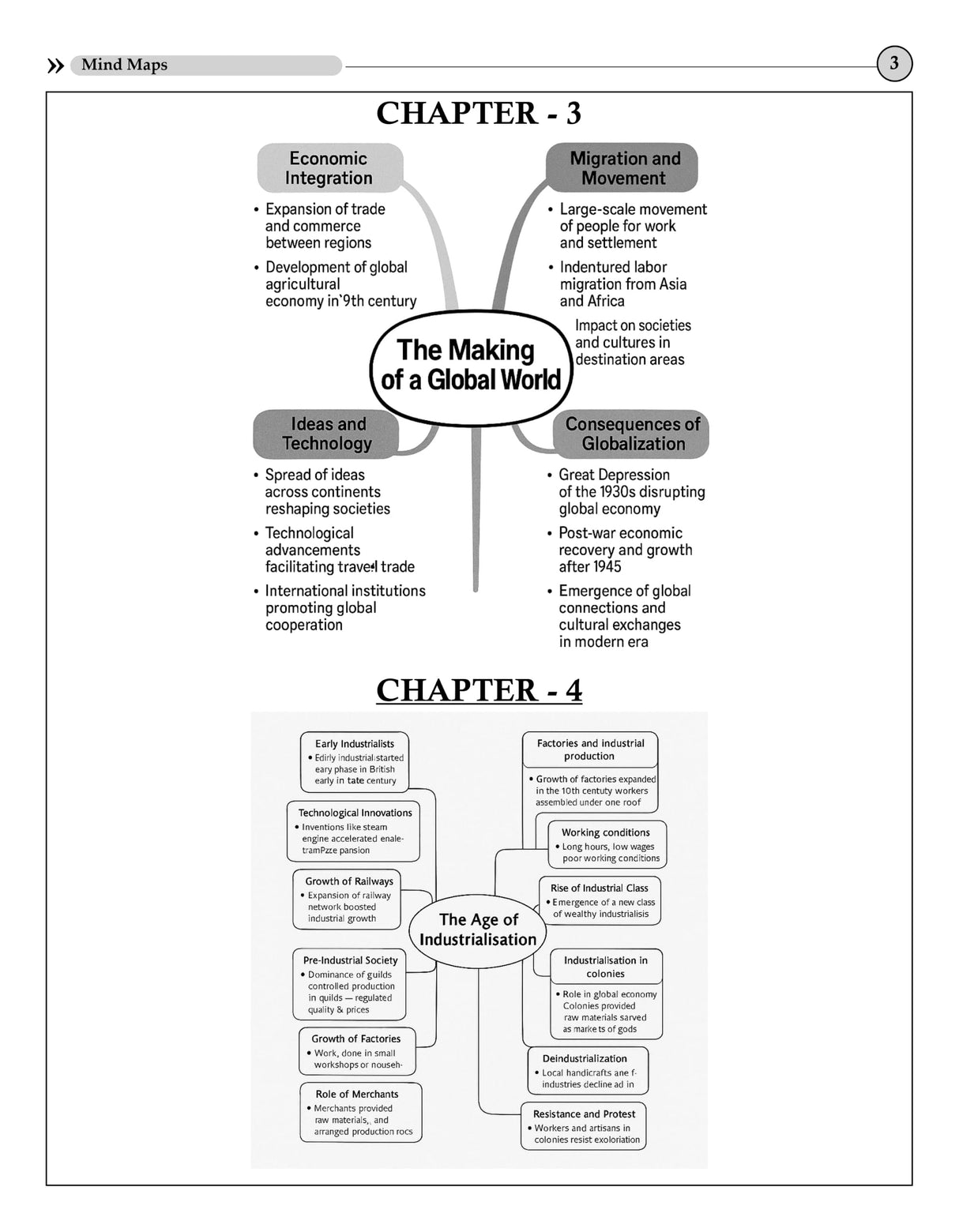 Social Science Game Changer (CBSE Class 10) (English Version)