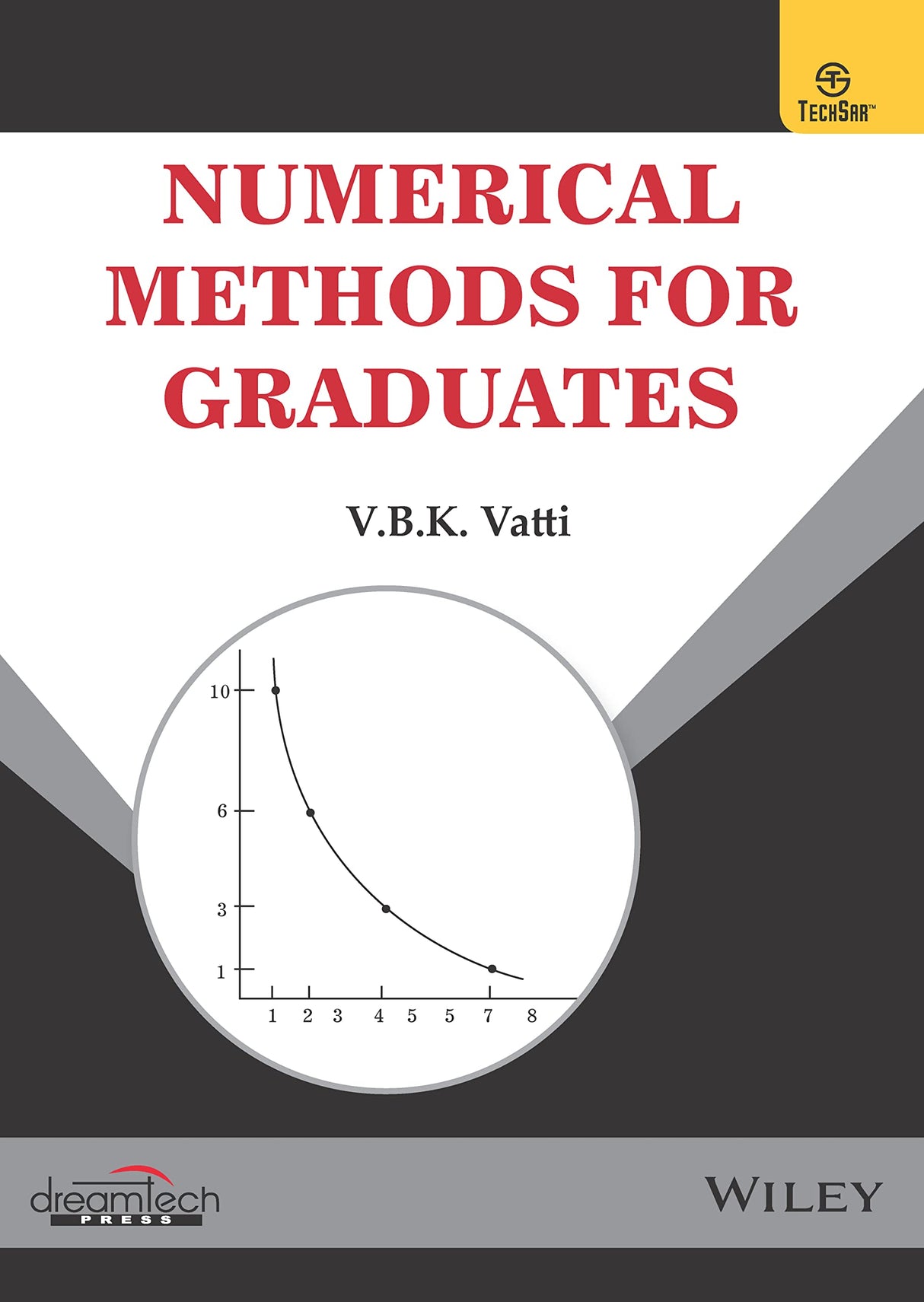 Numerical Methods for Graduates | e - Retail Maharaj