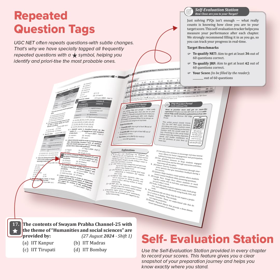 UGC NET Paper 1 2026 Previous Years' Solved Papers (2014-2025) | 6500+ Questions (3000 in book + 3500 online with June 2025) | Arpita Karwa | 12 Years PYQs: Unit-wise and Topic-wise detailed solutions - Retail Maharaj