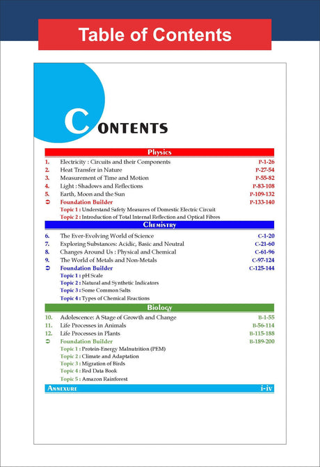 Disha New Syllabus Foundation Course in Science Class 7 for JEE/ NEET/ Olympiad Exams 5th Edition | New NCERT Concepts | Advance Problem Solving Skills for Class 7 - Retail Maharaj