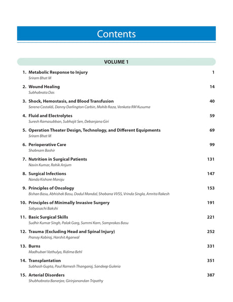 POSTGRADUATE SURGERY (2VOLS) - Retail Maharaj