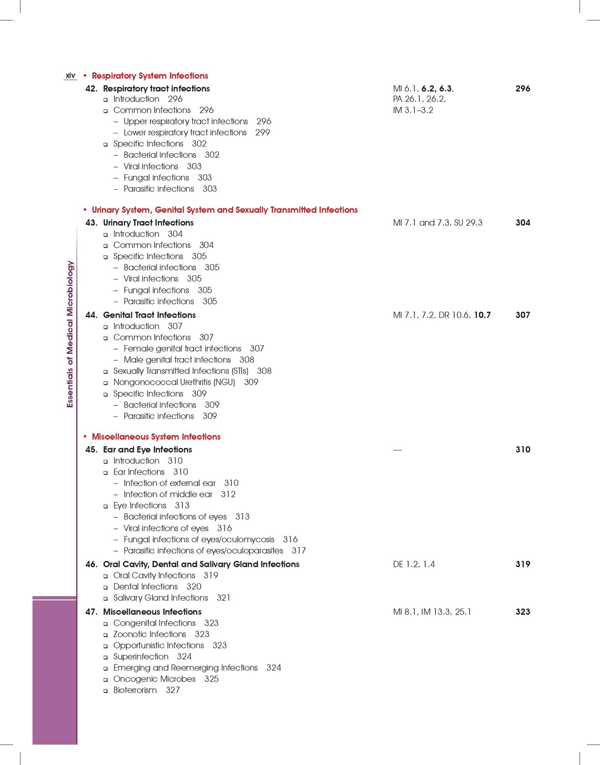 Essentials Of Medical Microbiology For Undergraduates Students 4Ed (Pb 2025) (ISBN - 9788197982255) - Retail Maharaj