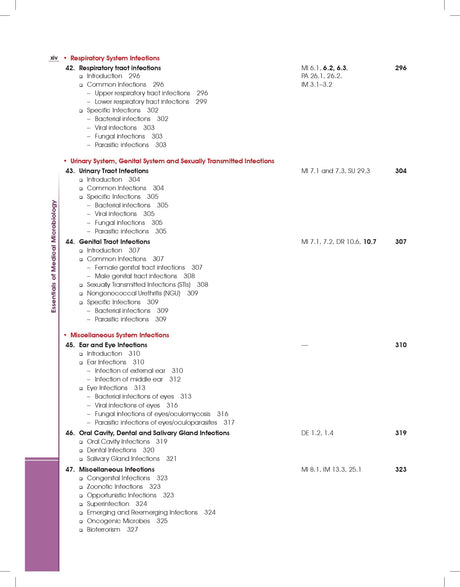 Essentials Of Medical Microbiology For Undergraduates Students 4Ed (Pb 2025) (ISBN - 9788197982255) - Retail Maharaj