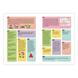 Brain Teasers: 501 Difficult Riddles for Smart Kids: Clever and Thought-Provoking Riddles for Kids | Number Puzzles, Picture Puzzles, Logic Puzzles and more | Ages 6+ - Retail Maharaj