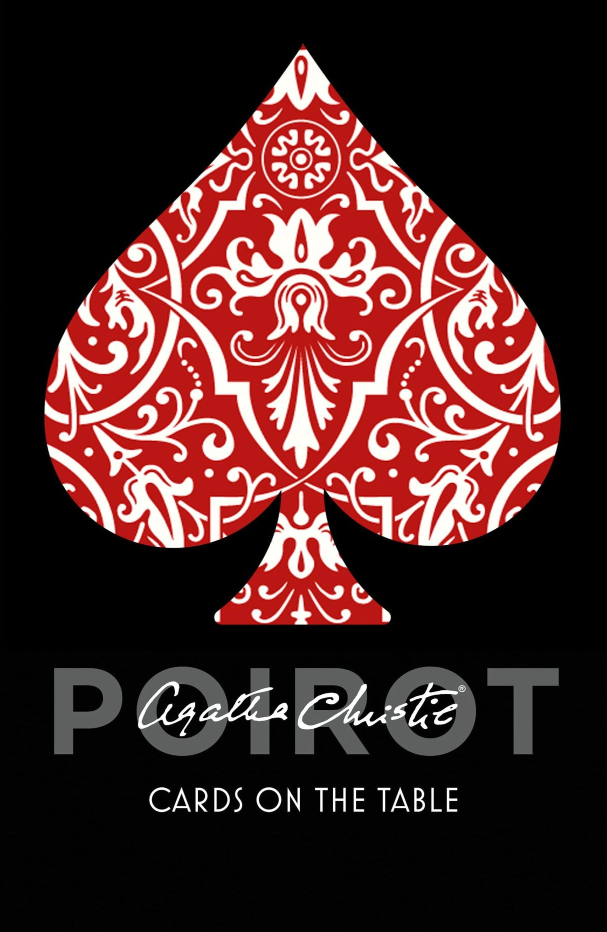 Cards on the Table - Retail Maharaj